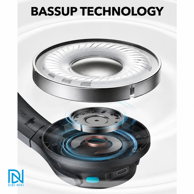 هدفون بلوتوثی انکر مدل Soundcore Q11i